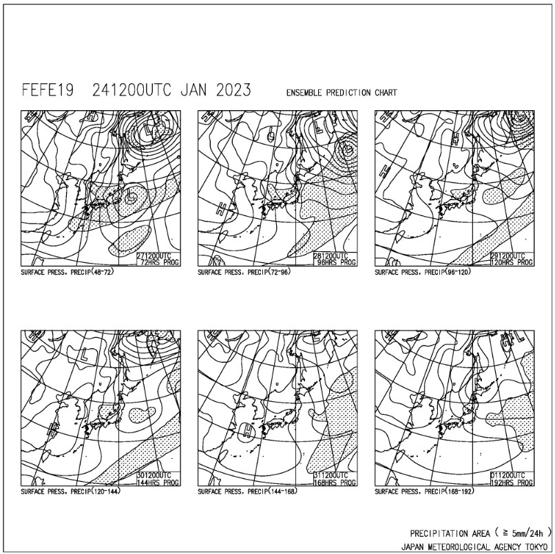 週間天気予想図